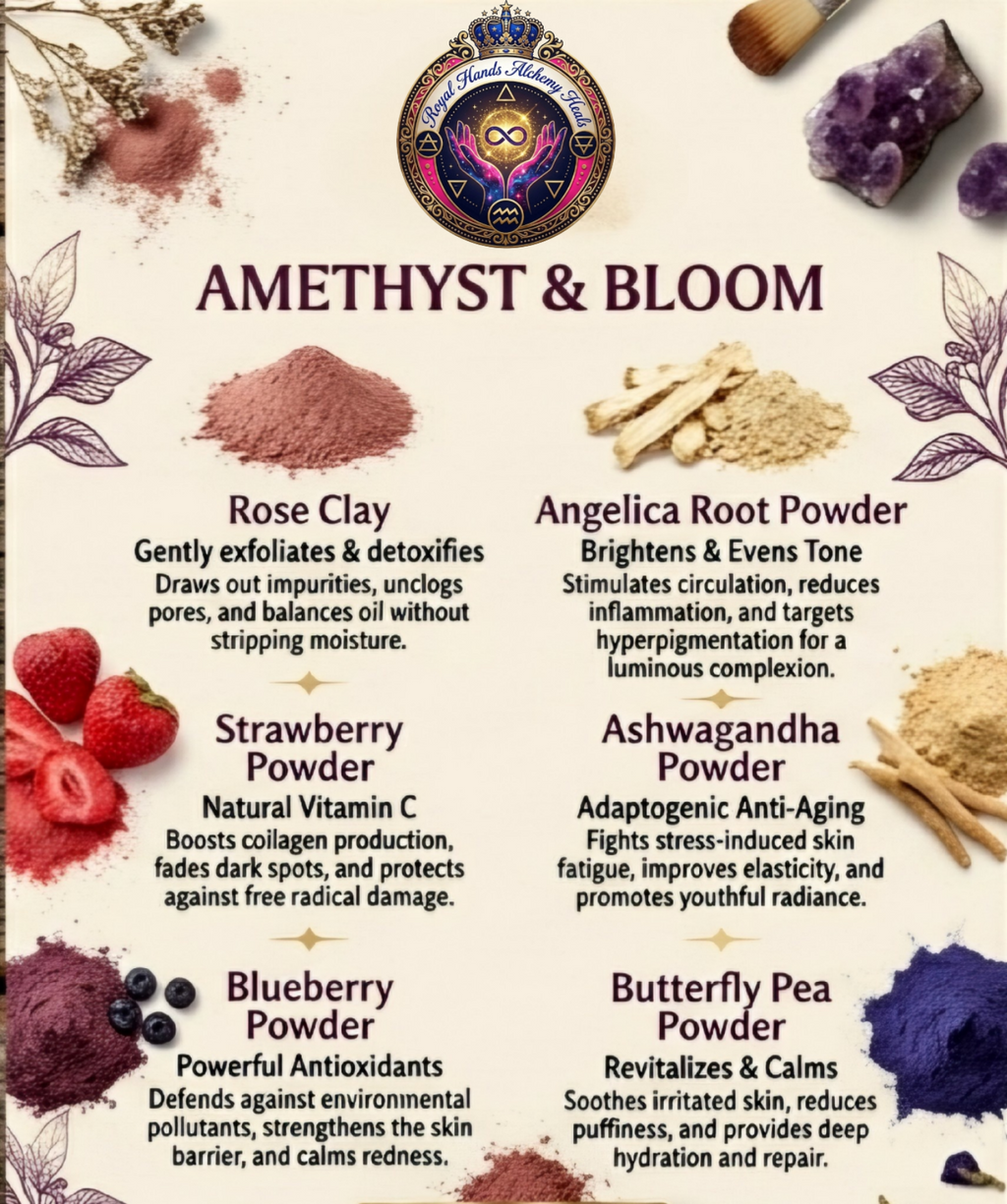 Amethyst & Bloom Resurfacing Clay Mask