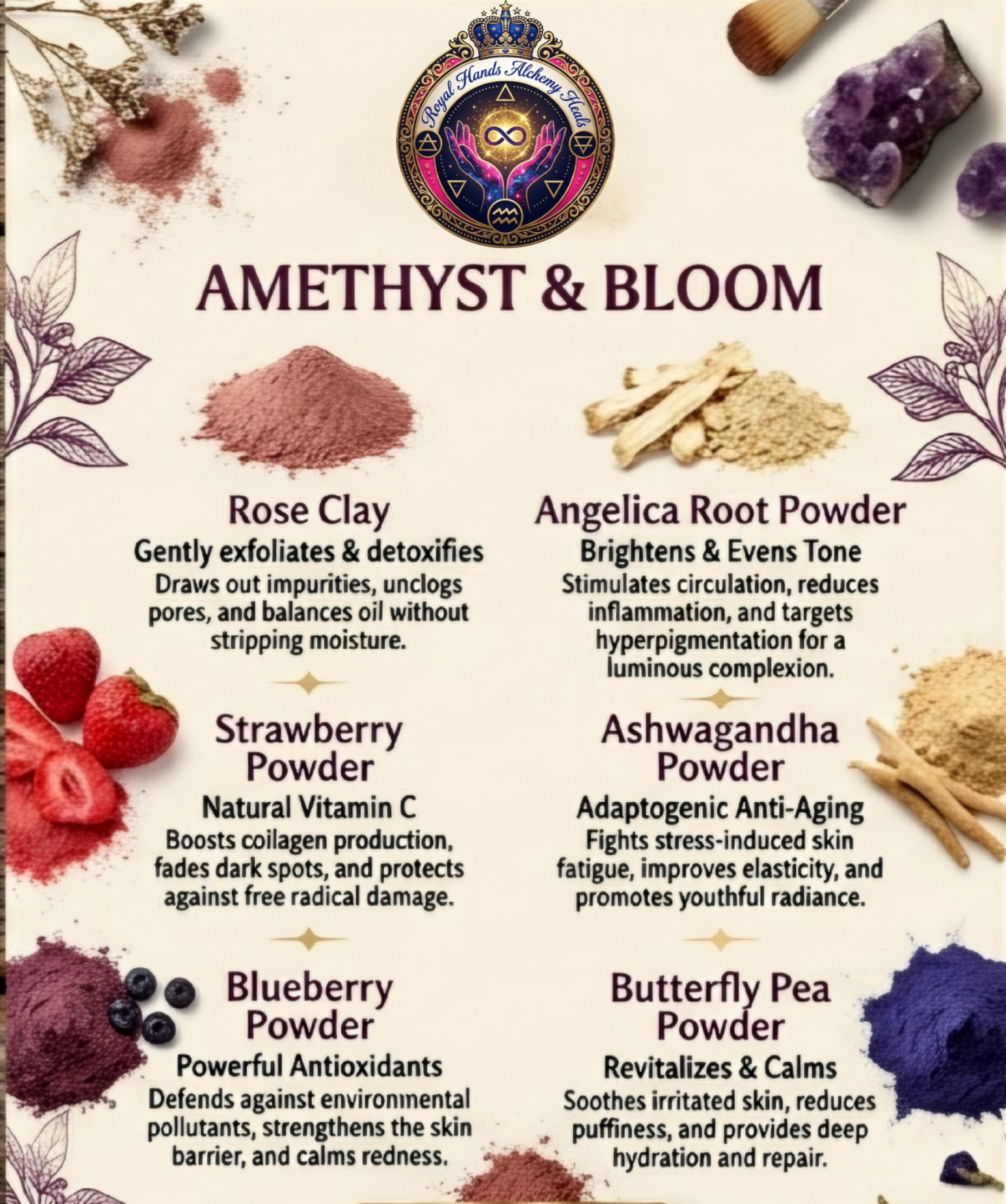 Amethyst & Bloom Resurfacing Clay Mask